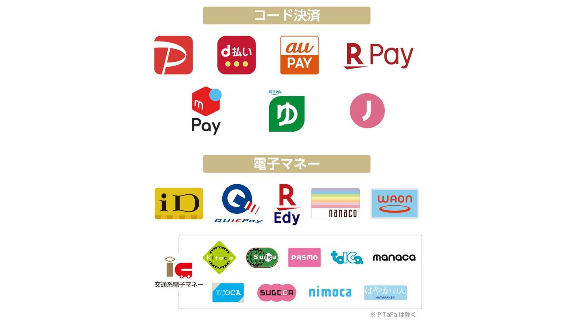 Apa Hotel Osaka Temmabashi Ekimae Bagian luar foto